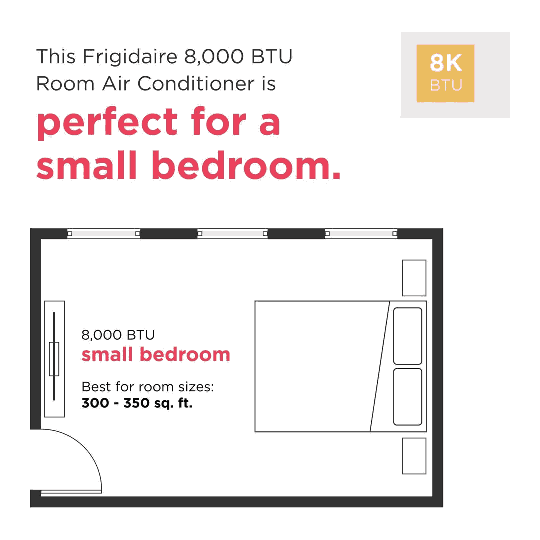 Frigidaire 8,000 BTU Window-Mounted Room Air Conditioner